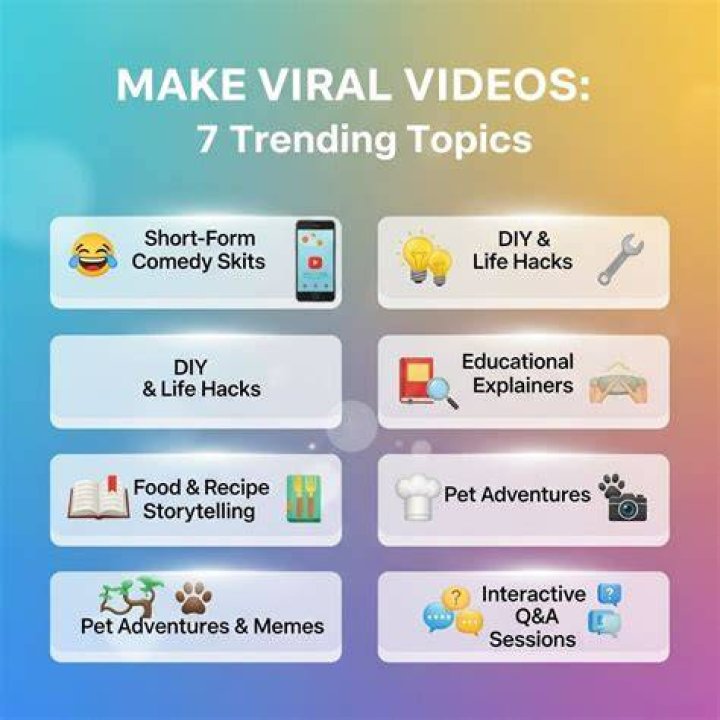 Viralkand News & Trending Topics: What You Need to Know